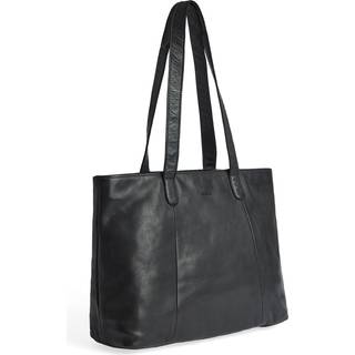 Aura Shopper Java - Sort