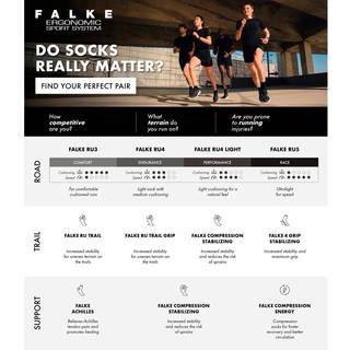 FALKE RU4 Endurance Men Running Socks