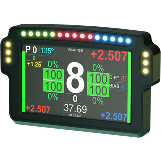 Dashboard Formula