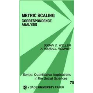 Metric Scaling