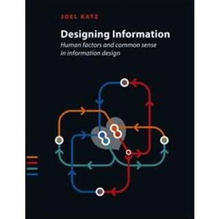 Designing Information
