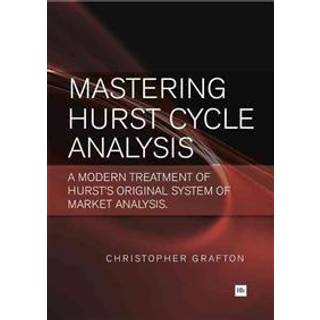 Mastering Hurst Cycle Analysis