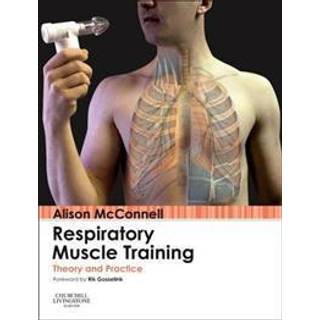 Respiratory Muscle Training