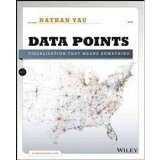 Data Points