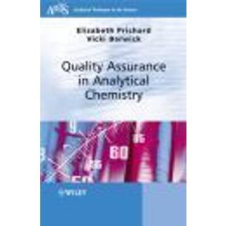 Quality Assurance in Analytical Chemistry