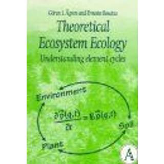 Theoretical Ecosystem Ecology