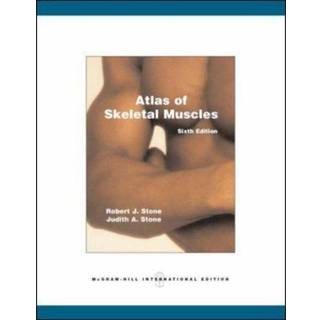 Atlas of Skeletal Muscles