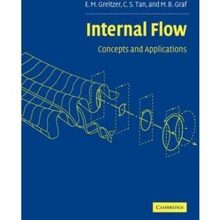 Internal Flow