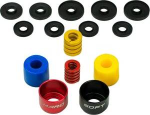 Cube Controls SP01 Sim Pedals Performance Kit