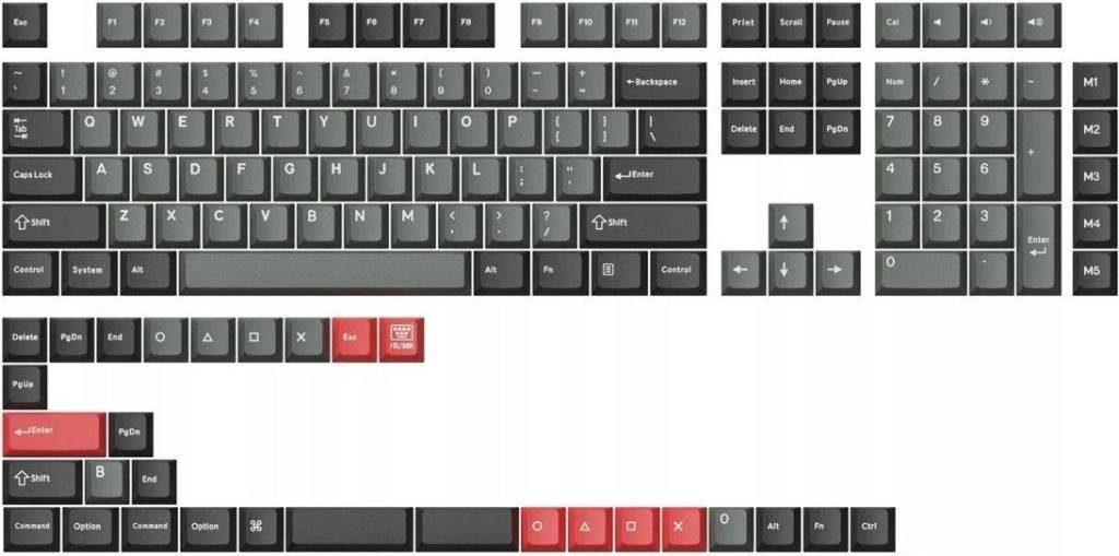 Doubleshot pbt keycaps Keychron Cherry Profile Double-Shot PBT Full Set Keycaps