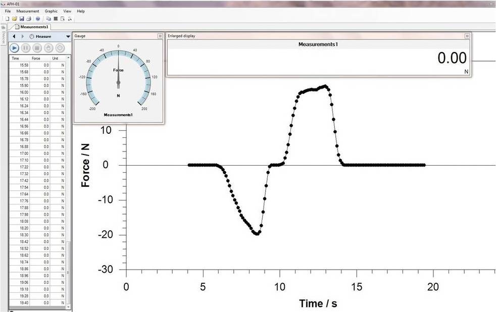 Kern AFH Fast Software Programvara