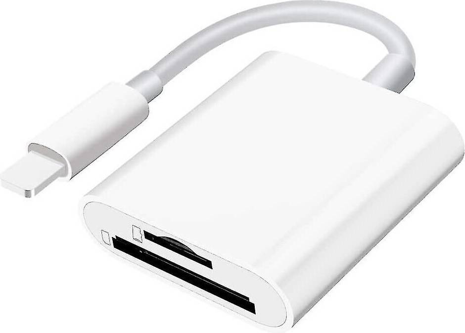 Wejoy Dual Card Slot Memory Card Reader