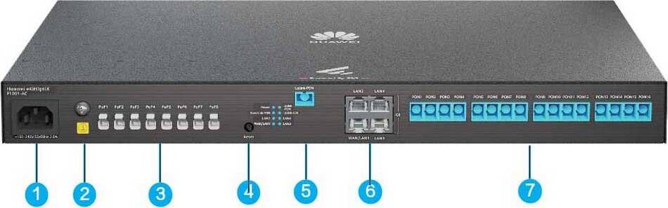Huawei F1001-AC Olt Router One Size