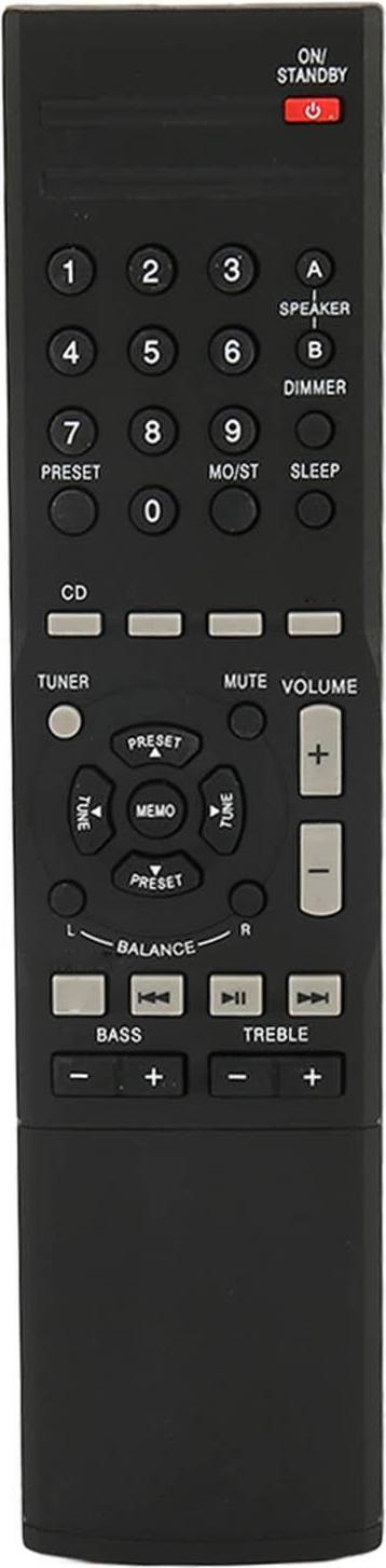 RMC STR514 Stereo Receiver Remote Control