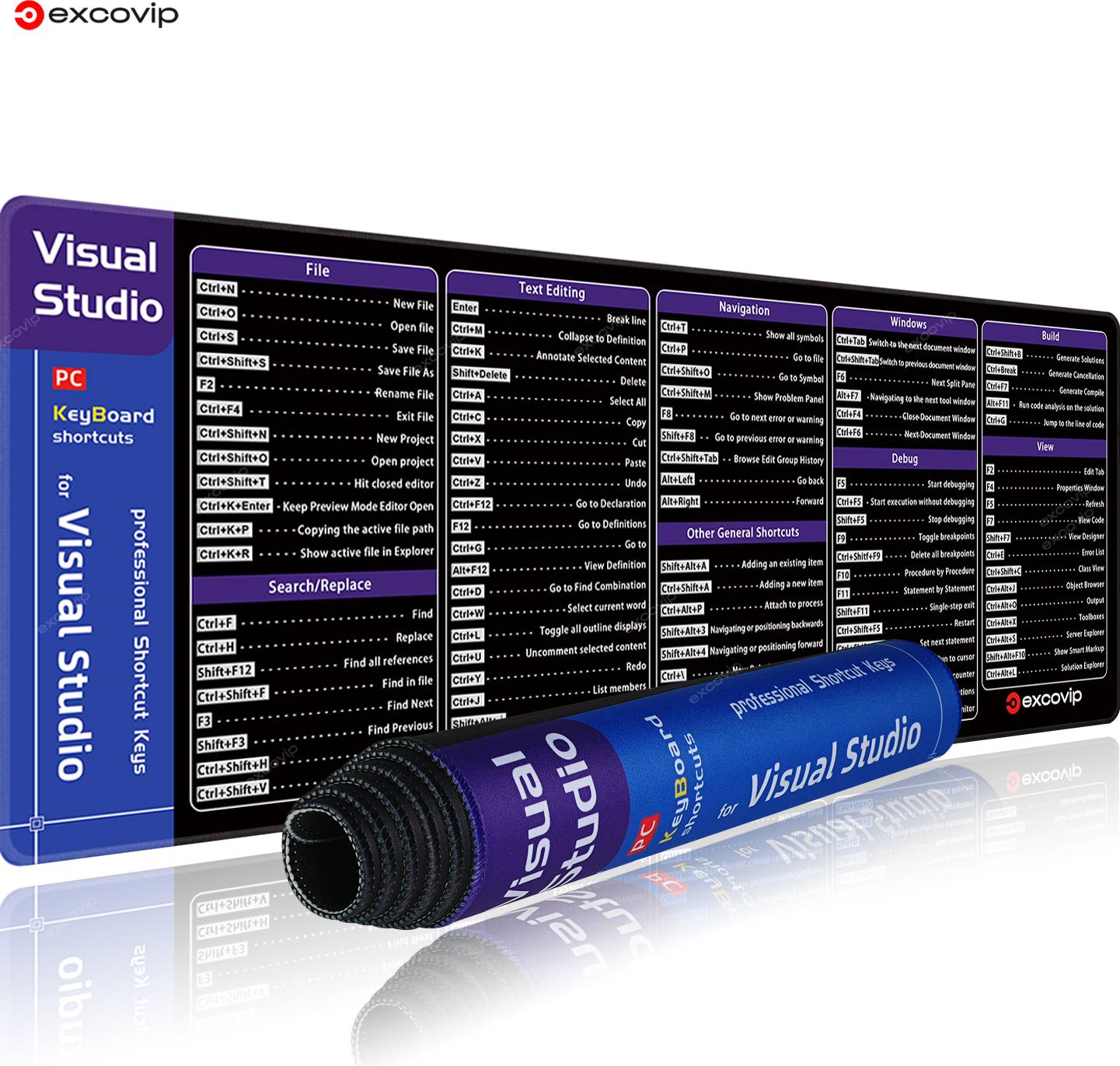 Visual studio Programing Mouse Pad for Visual Studio