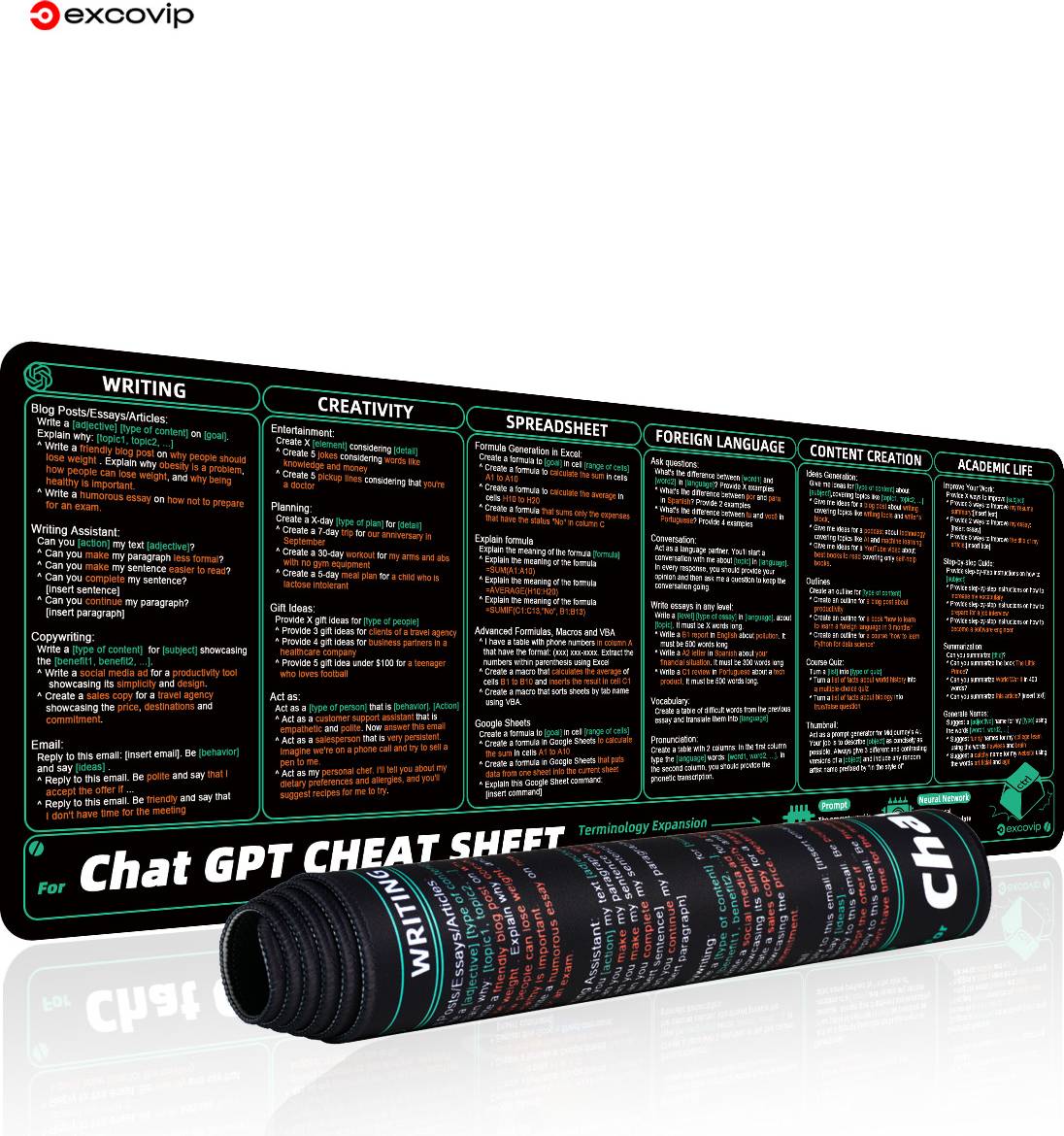 ChatGPT Large Shortcuts Keyboard Mousepad