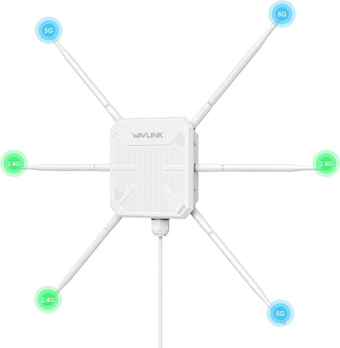Wavlink AX3000 WiFi6 Outdoor Router