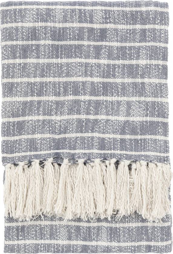 Gallery Direct Throw Ink Blankets Yellow