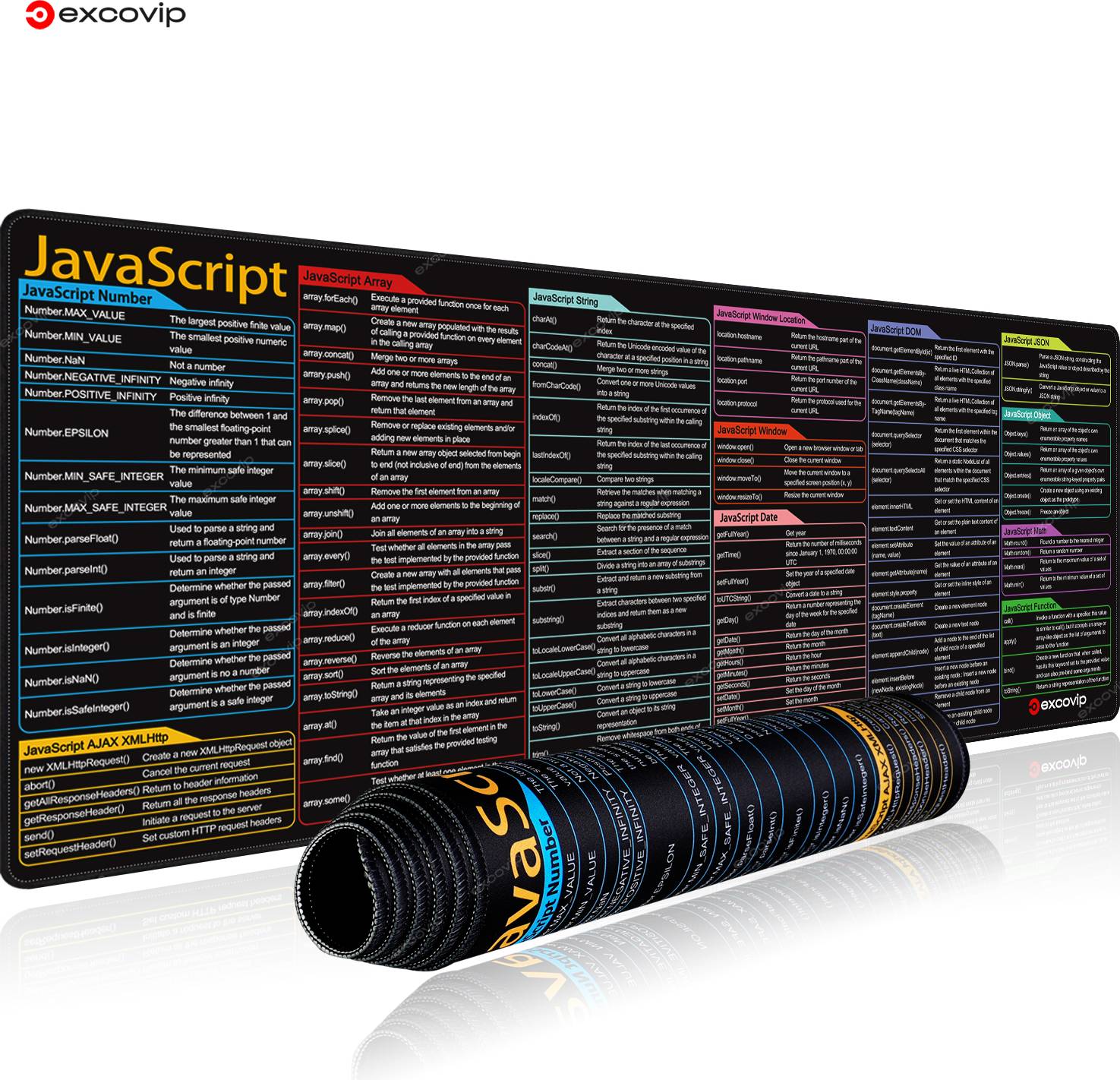 EXCO JavaScript Programming Mouse Pad