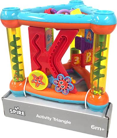 Spire Activity Triangle