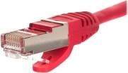 Patchkabel RJ-45 til RJ-45 50 cm S/FTP CAT 5e Rød