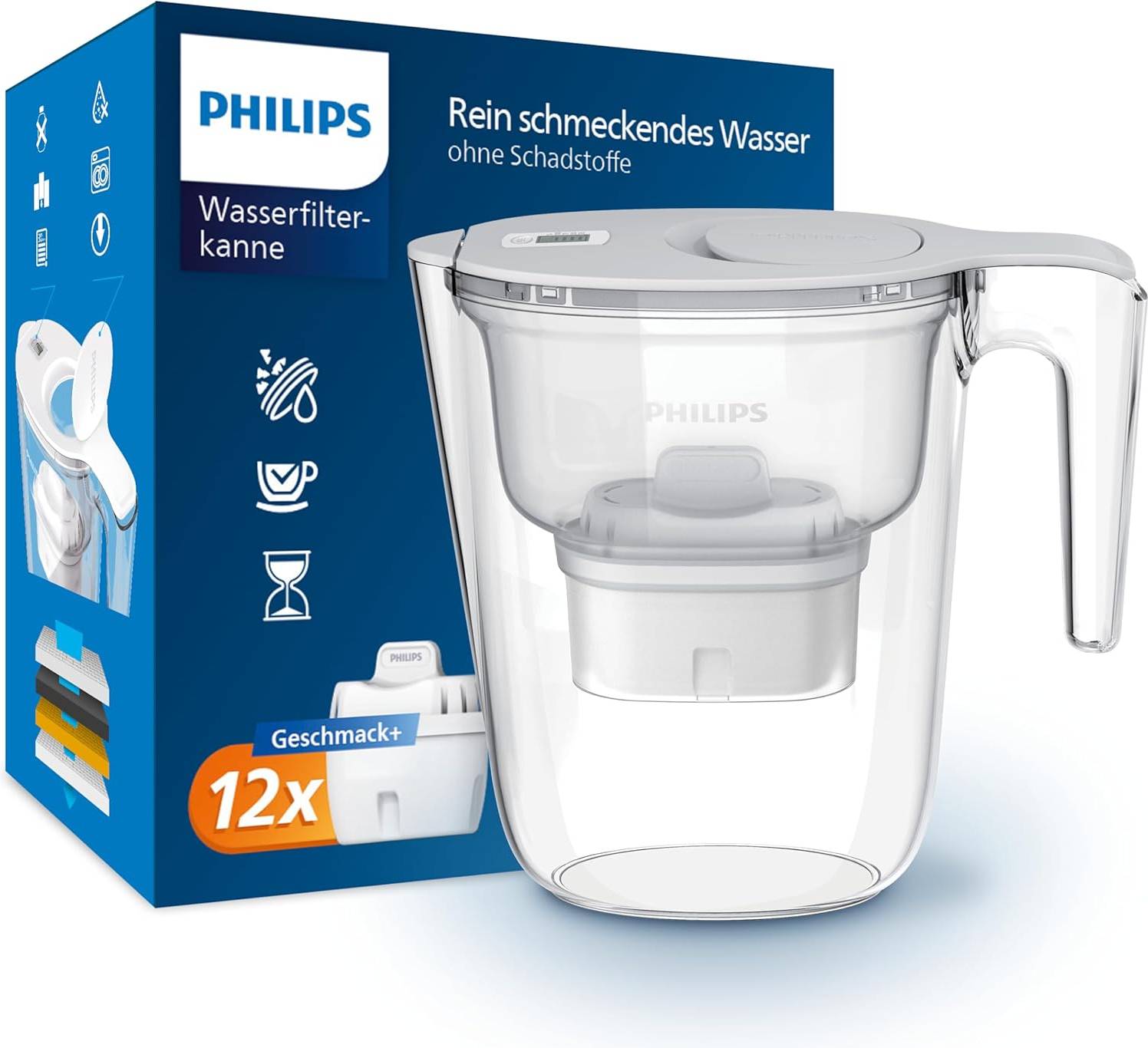 Philips Water Filter Kitchenware
