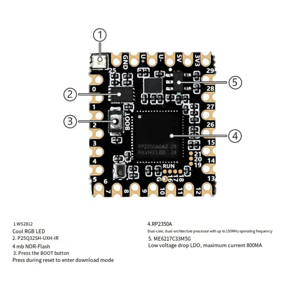 Raspberry pi pico 2 Raspberry Pi Pico 2 Stamp Development Board Dual Core Processor