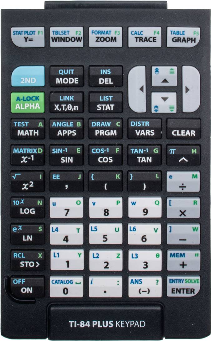 Ti 84 Texas Instruments TI-Nspire Touch Keypad 84 Plus
