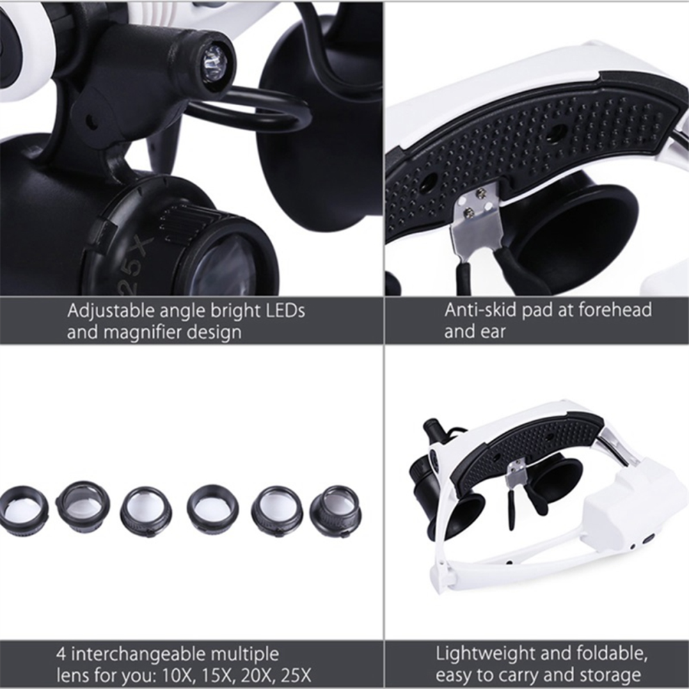 SEM Headband LED Magnifying Glass Microscope