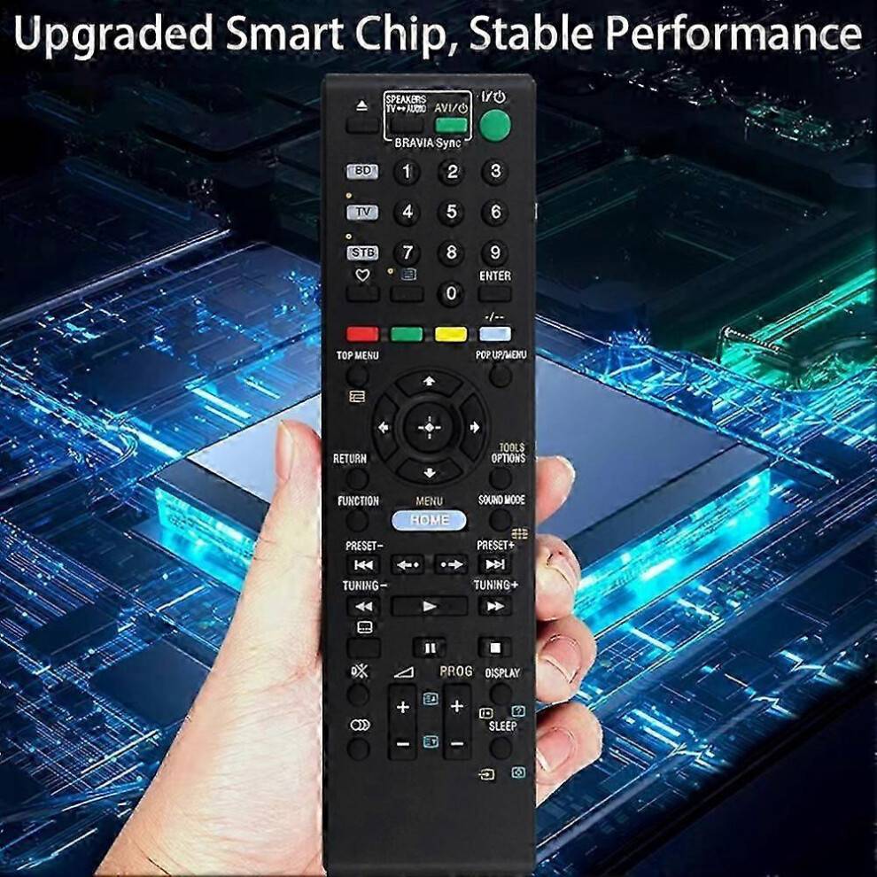 RM-ADP060 Replace Remote Control
