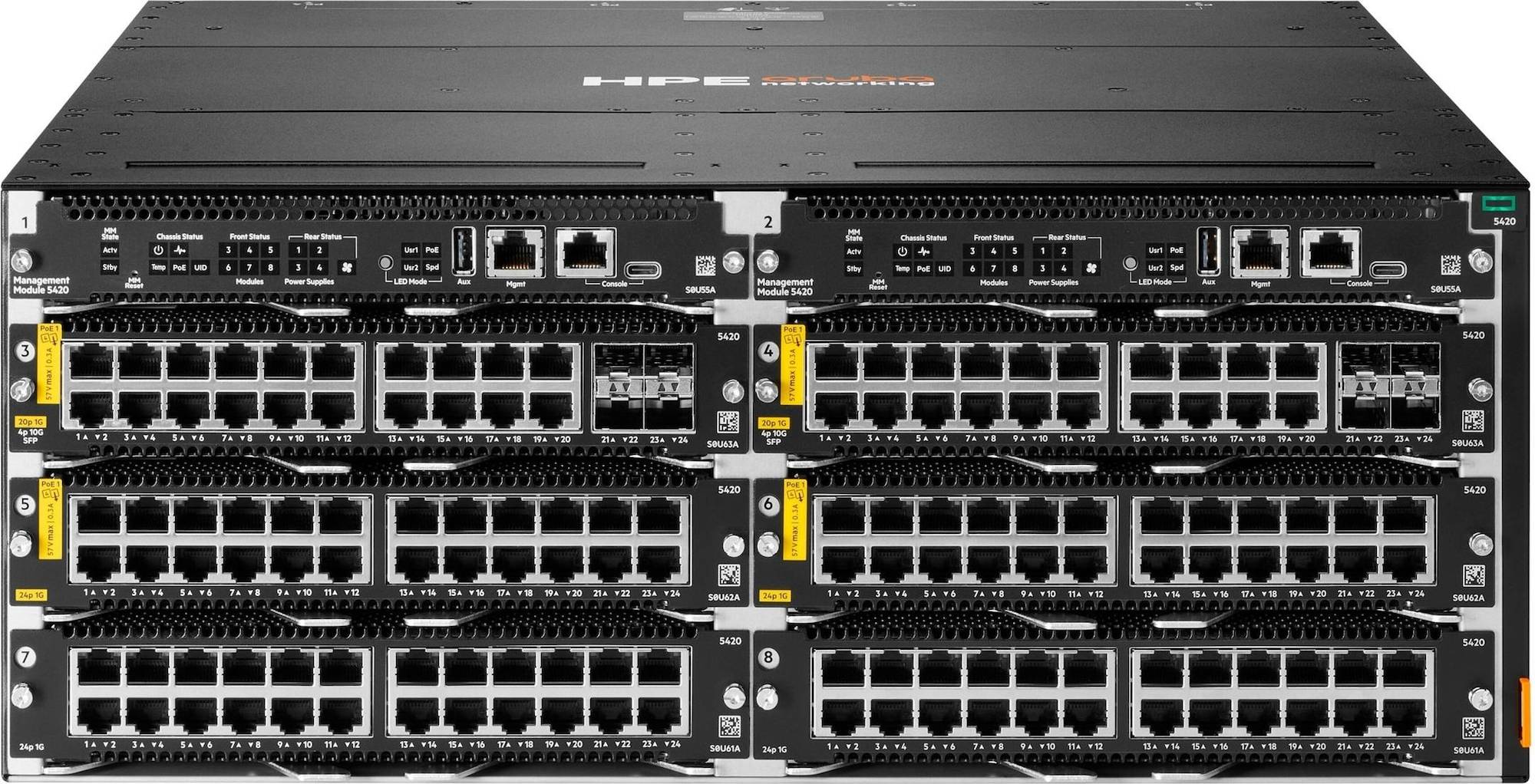 HPE Aruba Networking CX 5420 TAA Management Module
