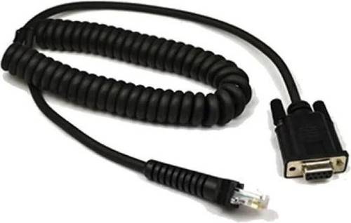 Datalogic CAB-541 Gateway Controller Accessory