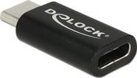 DeLock USB Adapter 24 Pin USB-C Han Til 24 Pin USB-C