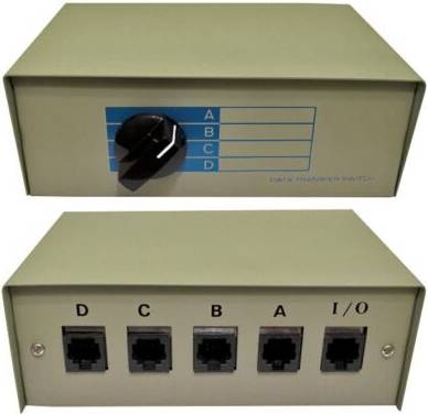 Pro Signal 4 Way RJ45 Switch Box