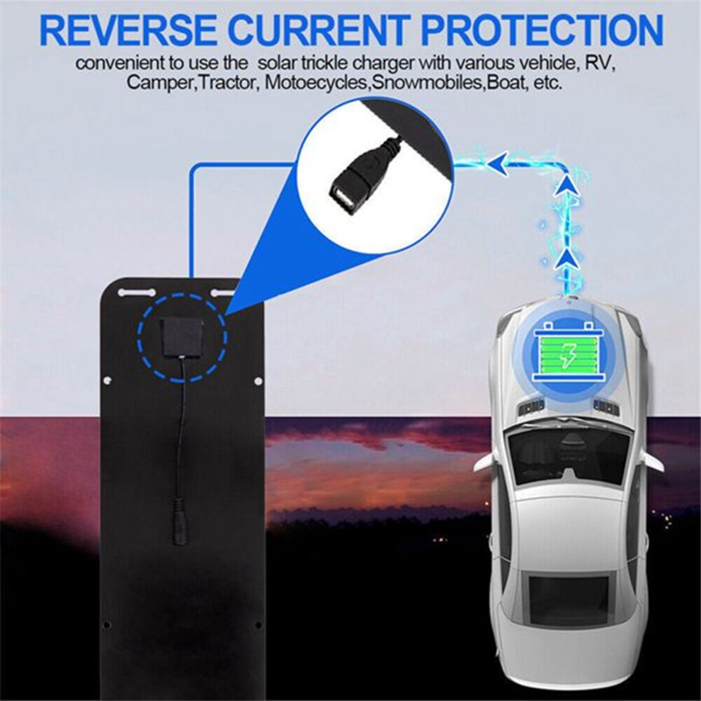 Typecat 60W 12V Waterproof Solar Panel Kit