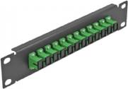 DeLock Patch Panel