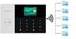 Greenzech WiFi Alarm System Card APP Remote Control