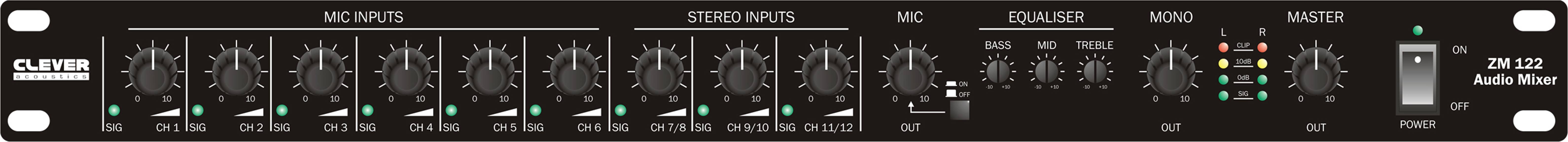 Clever Acoustics Rackmount Audio Mixer ZM 122