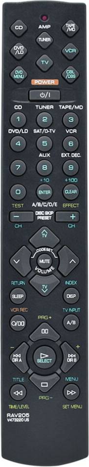 Typecat Telecomando RAV205 V473220 Ricevitore AV
