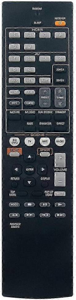 Kikidex Remote Control Replacement RAV522 for AV Receiver RX-V477