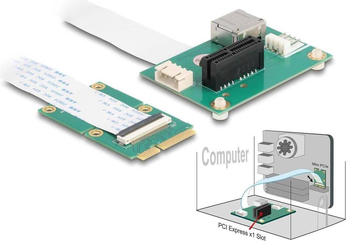 DeLock Mini PCIe USB 2.0 PCIe USB 2.0 Express