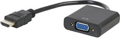 Pro Signal PSG3047