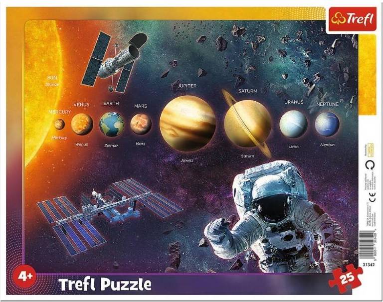 Solar System