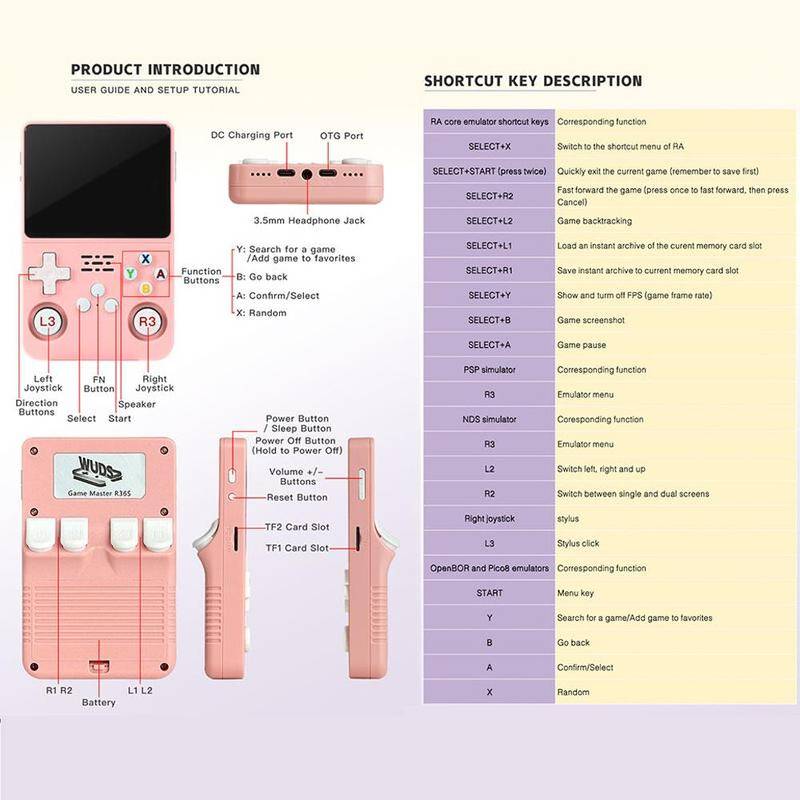 R36s Handheld Retro Game Console