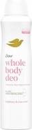 Dove Raspberry Rose Deodorantspray 150ml