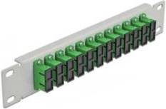 DeLock Patch Panel