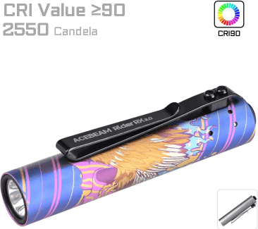 Rider RX 2.0 Anodized Titanium