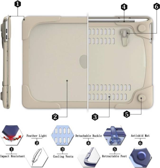 MacBook Pro 13 Inch Retina Case Dual Layer