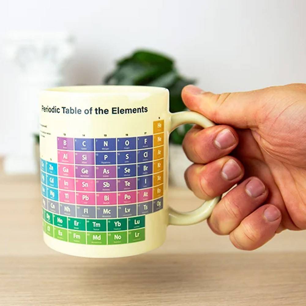 Periodic Table Heat Changing