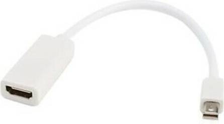 Thunderbolt to hdmi adapter Mini DisplayPort DP to HDMI Adapter Cable
